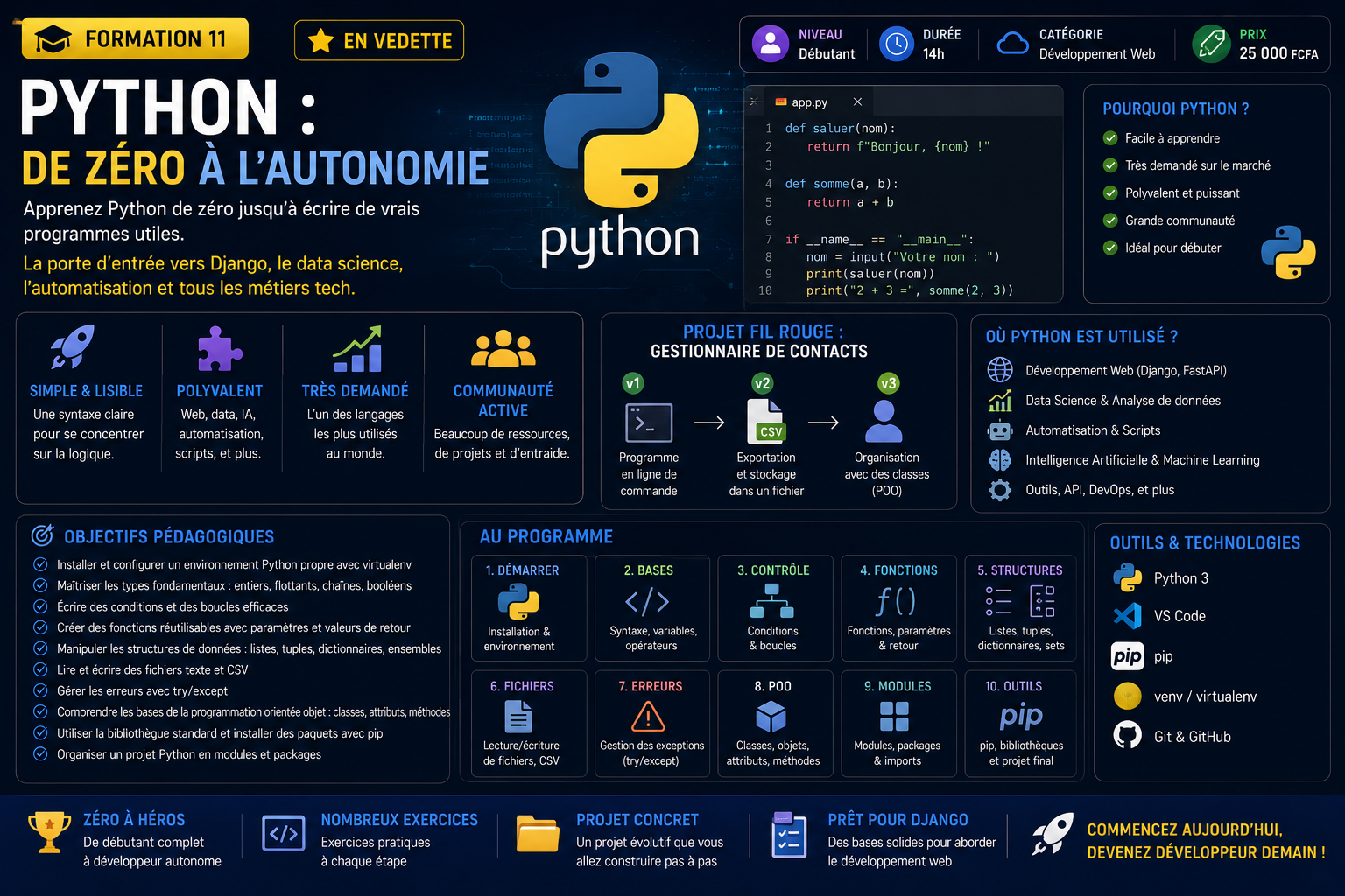Python : De zero a l'autonomie