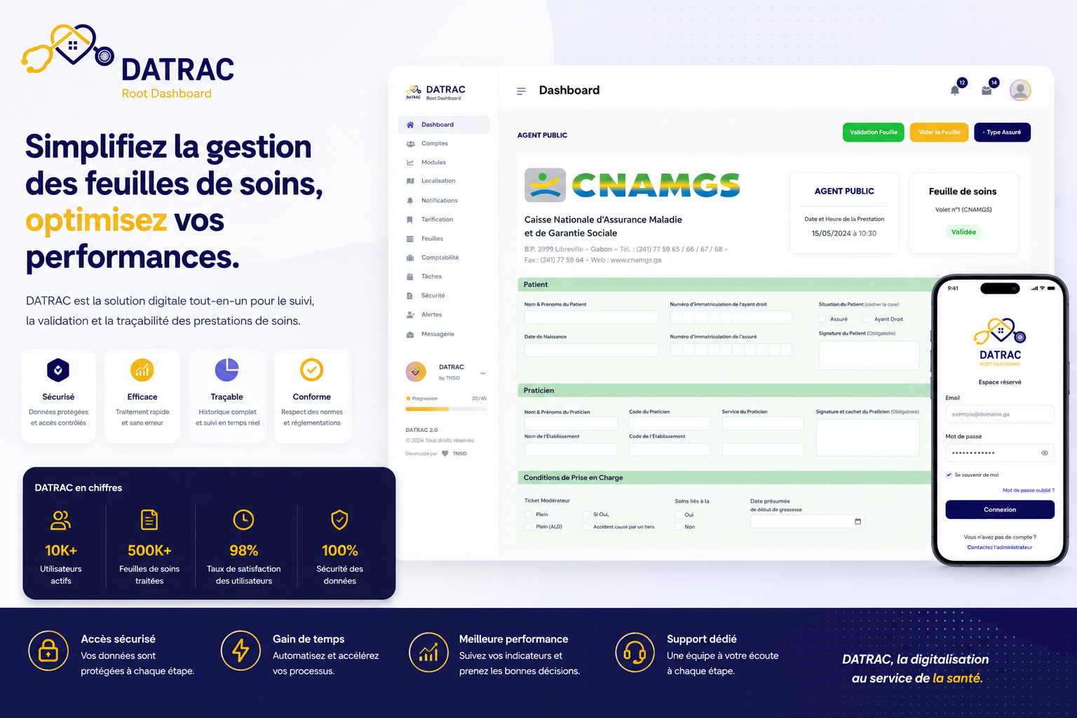 DATRAC